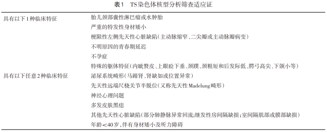 特纳综合征中国专家共识（2022年版）