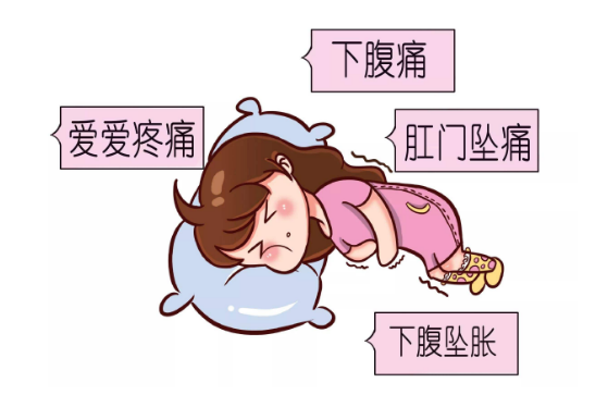 什么是盆腔疼痛？