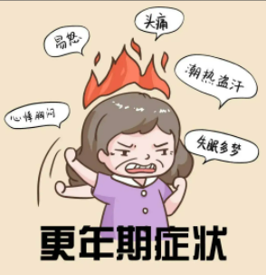 是什么导致更年期后乳房发生变化？