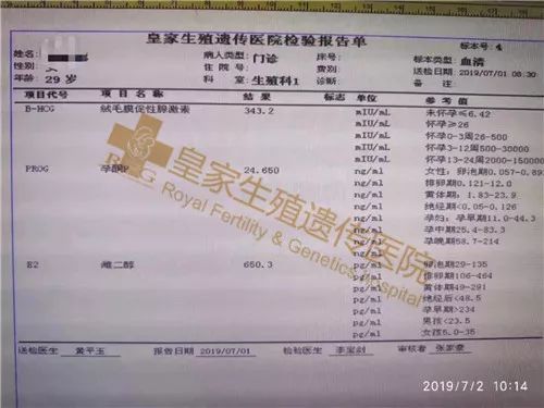 试管之路漫长坎坷？看看这些一次成功的家庭吧