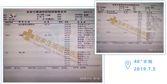 试管之路漫长坎坷？看看这些一次成功的家庭吧