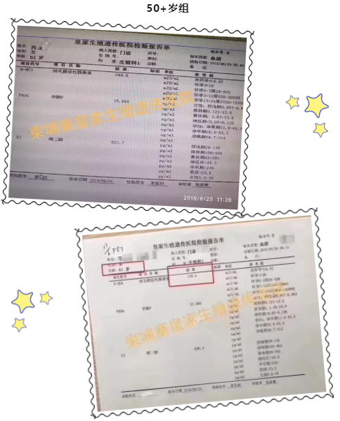 试管之路漫长坎坷？看看这些一次成功的家庭吧