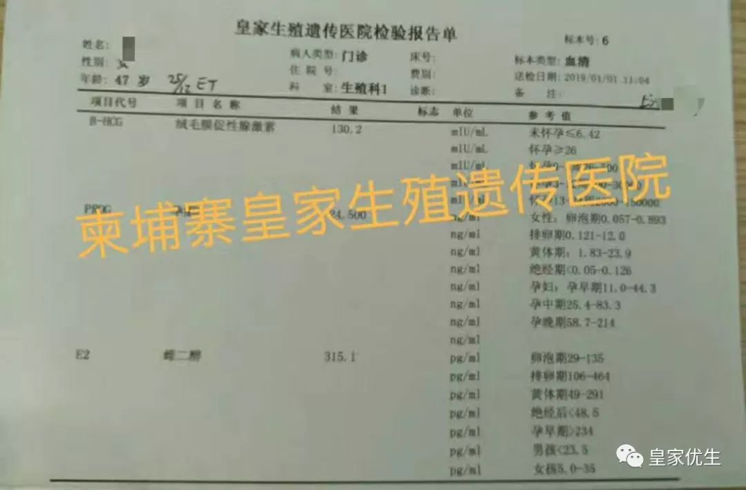 新年新希望，辅助生殖医院依然孕气十足