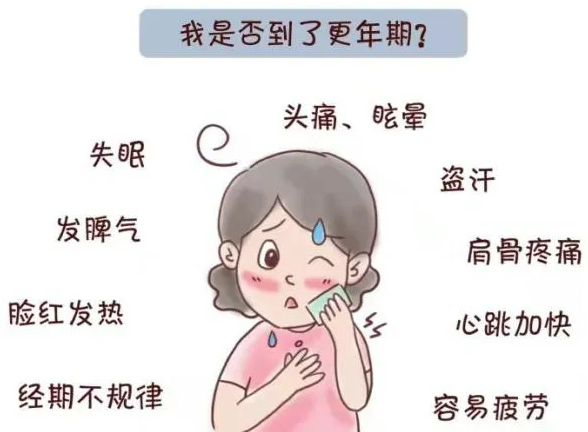 请问什么是围绝经期？