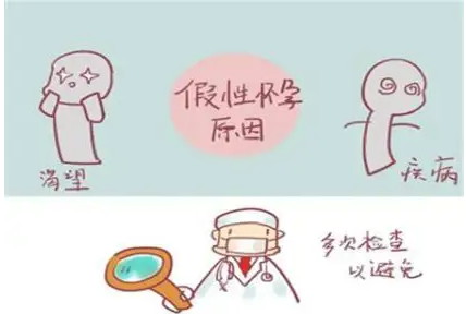 什么是假性妊娠（假妊娠）？