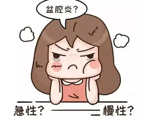 得了盆腔炎怎么治疗？