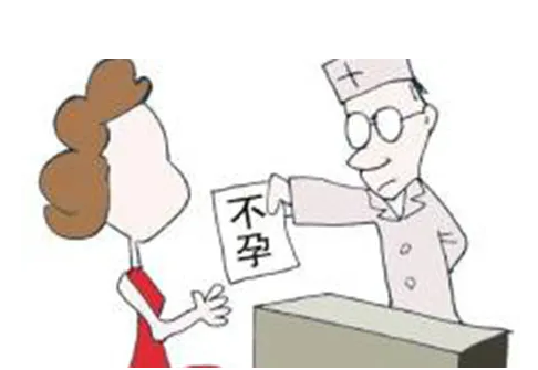 什么是继发性不孕症？