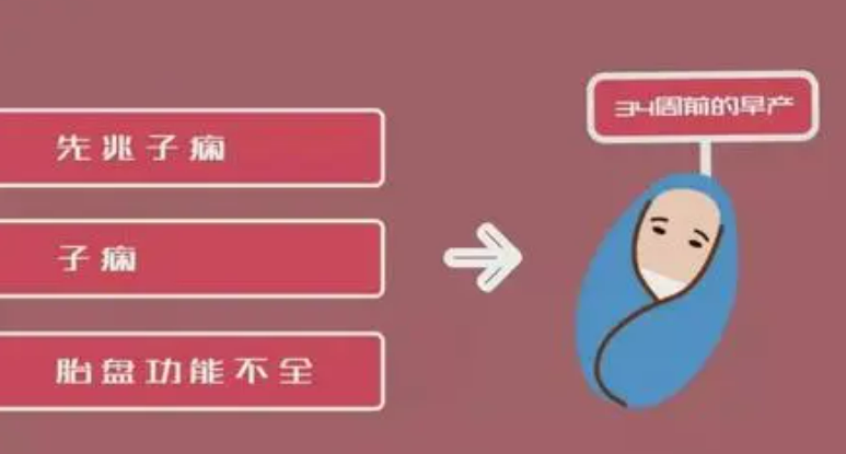 当孕期脚肿胀时，为什么要小心先兆子痫？