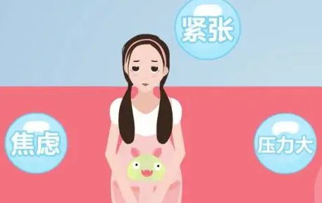 分娩恐惧症怎样诊断？