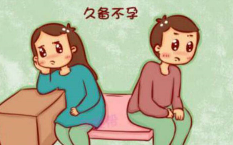 哪些因素可能会增加不孕不育症的风险？