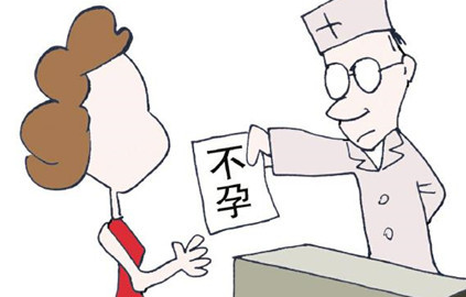 不孕症如何诊断？
