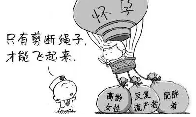 卵子问题如何诊断？
