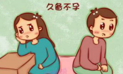 精子问题如何治疗？