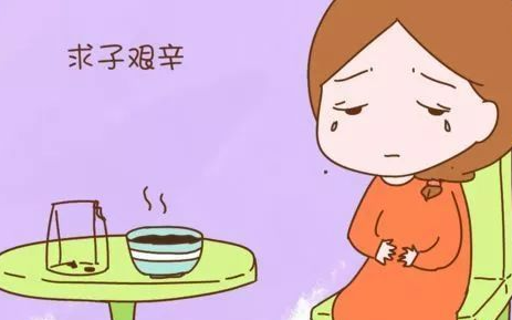 什么是宫内人工授精？