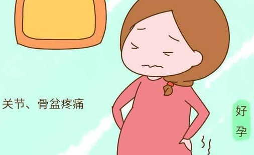 盆腔疼痛的病因是什么？
