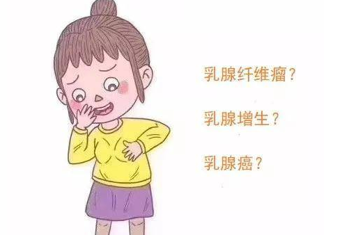 纤维囊性乳腺变化如何诊断？