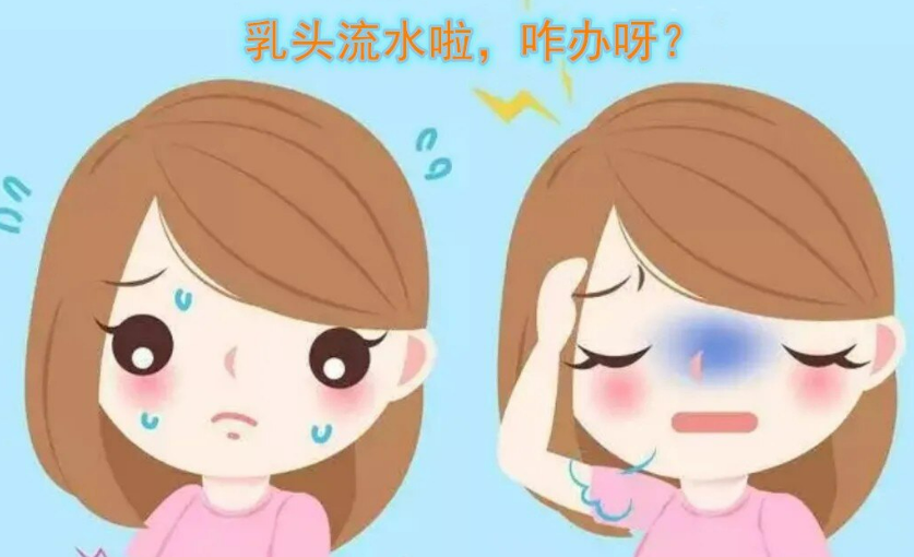 乳头溢液需要进行哪些检查？