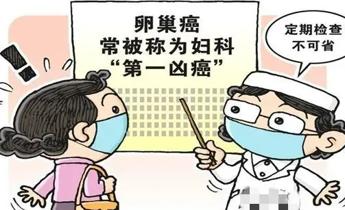 卵巢癌的风险因素有哪些？