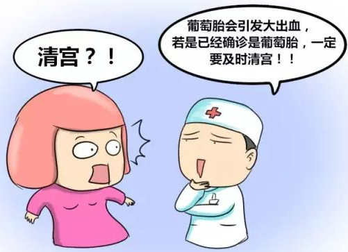 葡萄胎妊娠有什么症状？