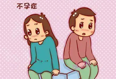 请问什么是不孕症？