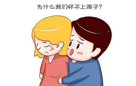 输卵管相关不育症的病因是什么？