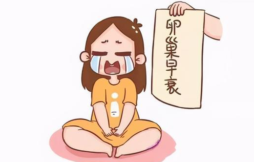 闭经类型有哪些？