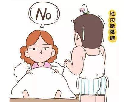 女性性功能障碍如何诊断？