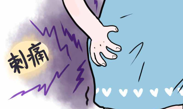 女性生殖器-盆腔痛／插入障碍病因是什么？（1）