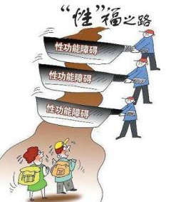 什么是产后和妊娠相关性功能障碍？