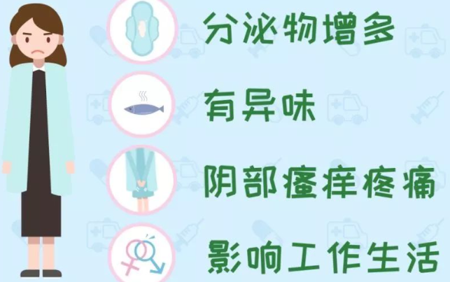 什么是细菌性阴道病(BV)？