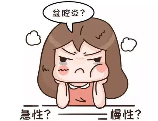 盆腔炎的病因是什么？