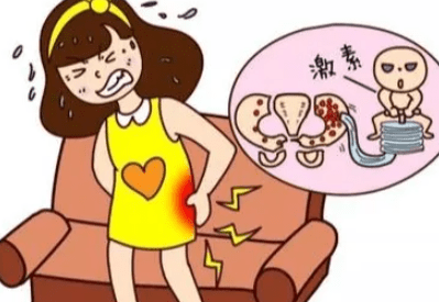 早孕期间盆腔疼痛的病因是什么？