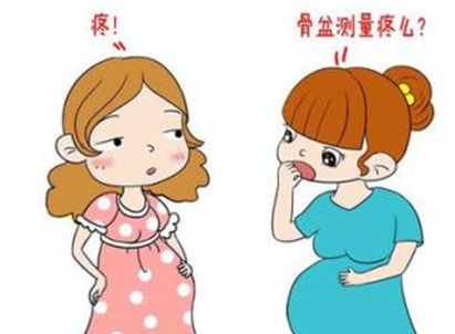 面对早孕期间盆腔疼痛，医生会怎么做？