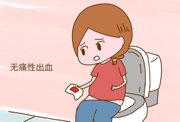 什么是孕早期阴道流血？