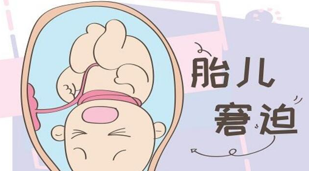 什么是胎儿窘迫？