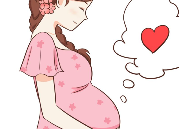 孕期母体乳房有何变化？