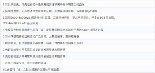 罕见病之“Alport综合征”
