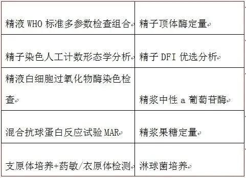 试管婴儿检查全套完整项目有哪些