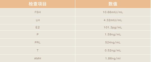 41岁高龄10年不孕，试管3促4移失败，我院试管一次成功！