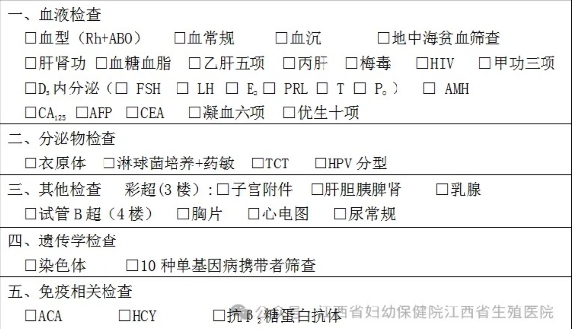 医保报销后，做试管到底要花多少钱